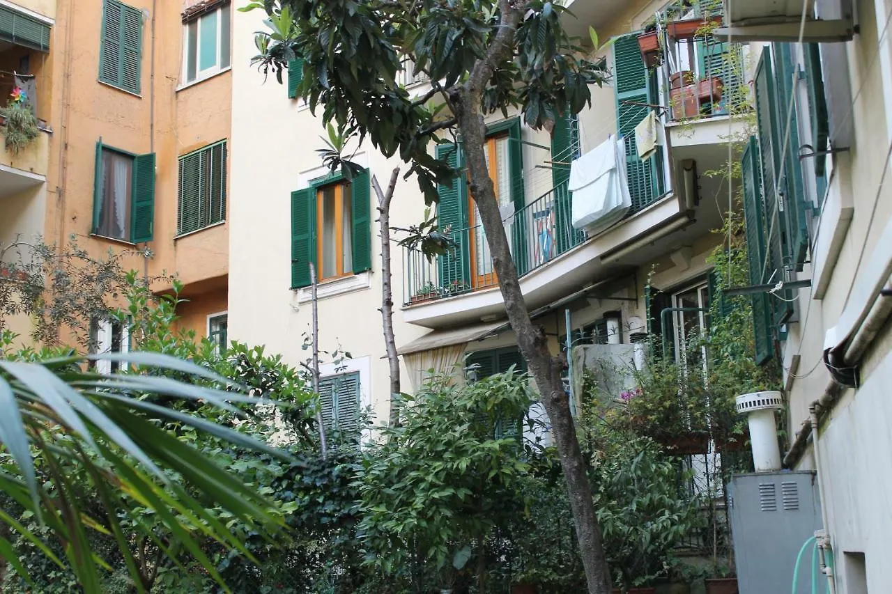 Mama Trastevere Roma