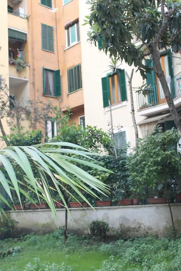 Mama Trastevere Roma